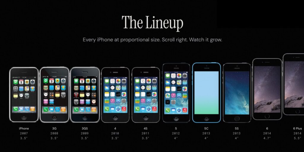 16년간 iPhone 진화사를 한눈에! 모든 모델·스펙·컬러 총정리